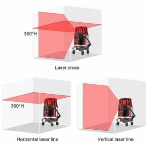 Andowl Q-SP01 5 Line Green Laser Level – Versatile and Accurate Tool for Leveling and Alignment_1