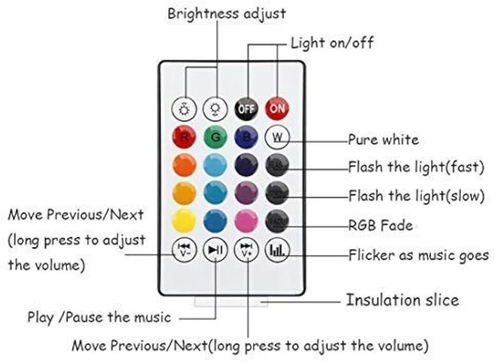 Bluetooth 💡 BULB_5