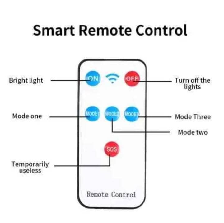 LED Solar Light PIR Motion Sensor Outdoor _3