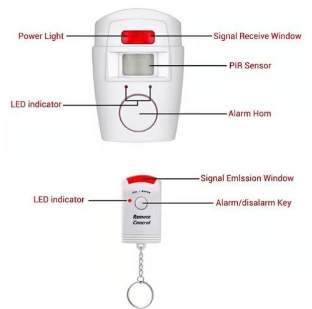 Best PIR Infrared Sensor Antitheft Alarm System Wireless Home Security Motion Detector Sirens_5