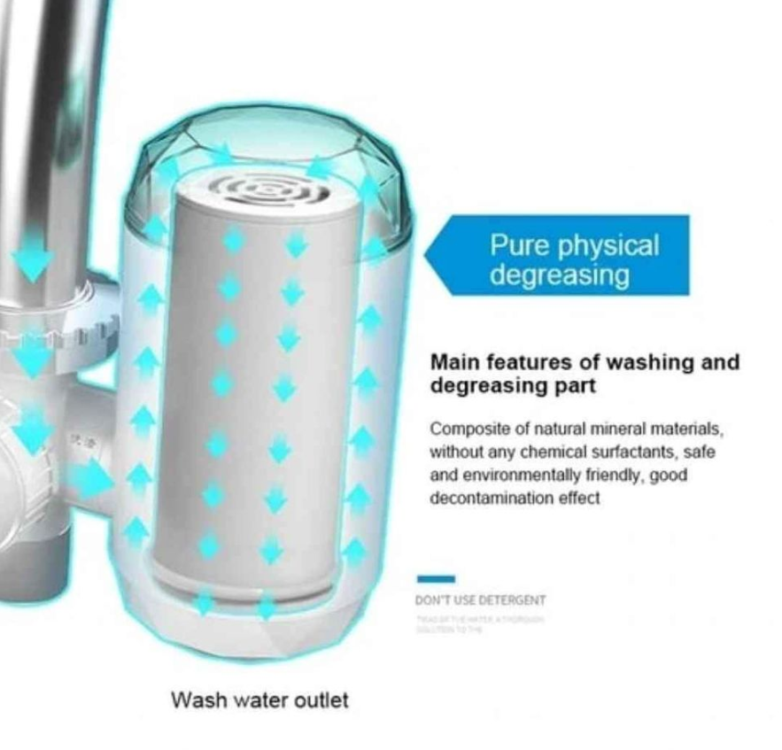 CESO, 2-Tap Water Purifier Filter_4