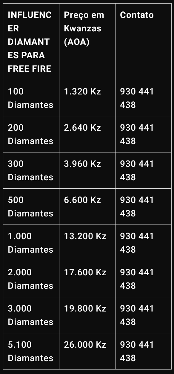 Diamantes para o Free Fire_0