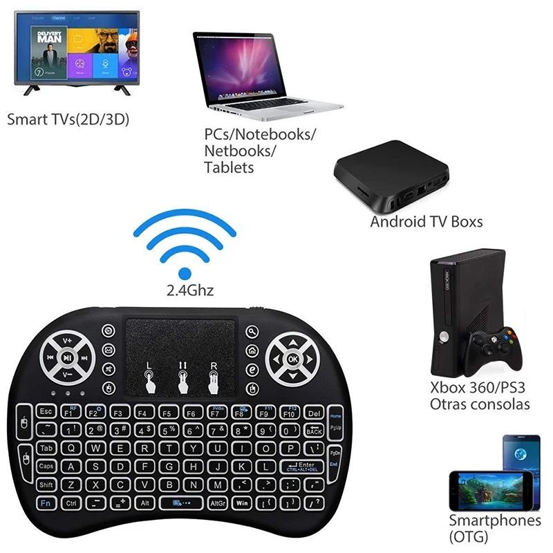 Télécommande Clavier et Souris Sans Fil_5