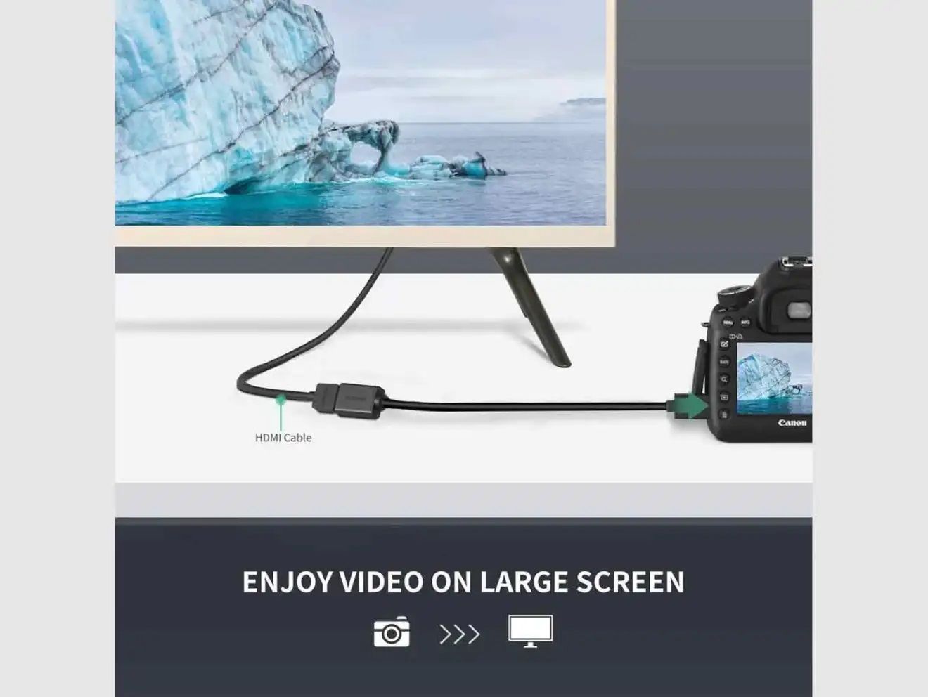 Ugreen 20137 Mini HDMI to HDMI Adapter Cable 4K@60Hz _4