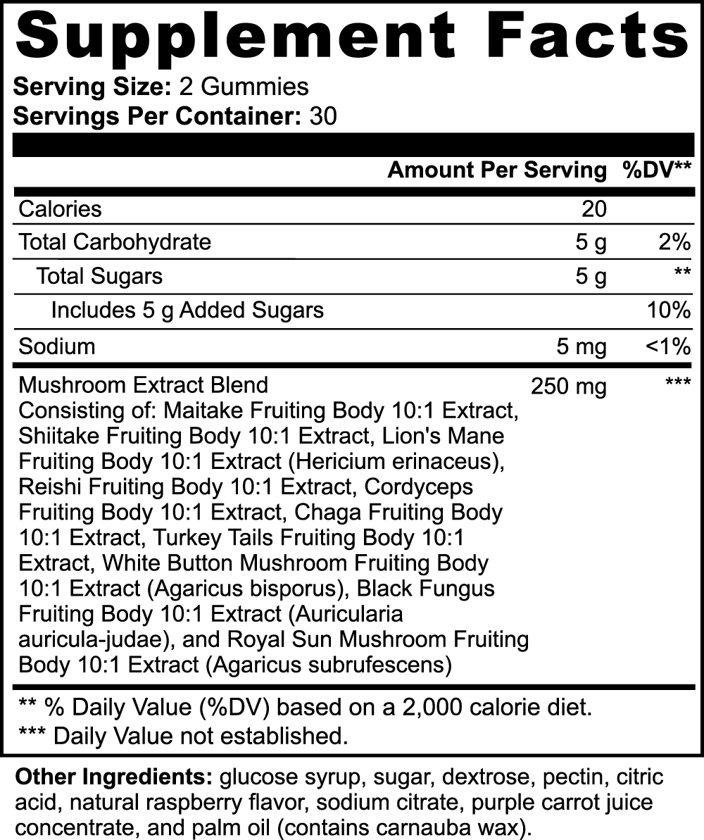 Omkara Mushroom Extract Complex_5