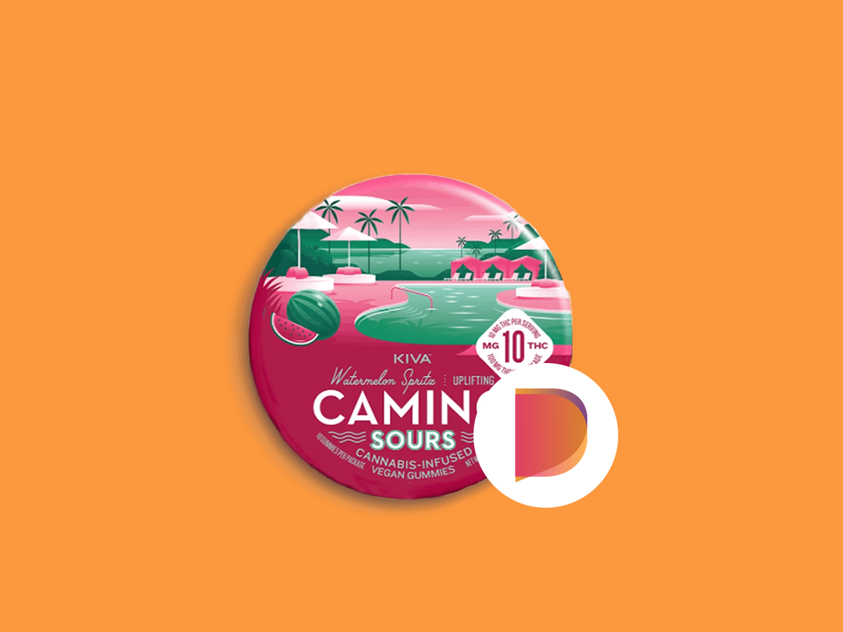 Camino Gummies (33 Products)_0