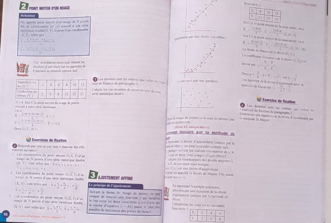 Mathematique / Cahier d’habileté - Tle A (JD Editions)_2