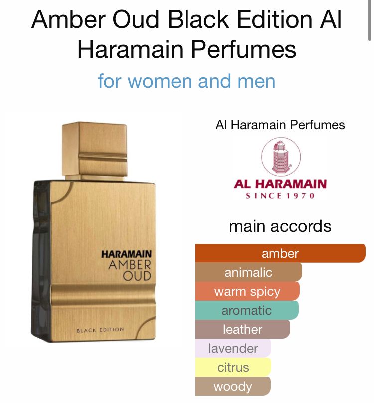 Amber Oud Black Edition by Al Haramain Perfumes_1