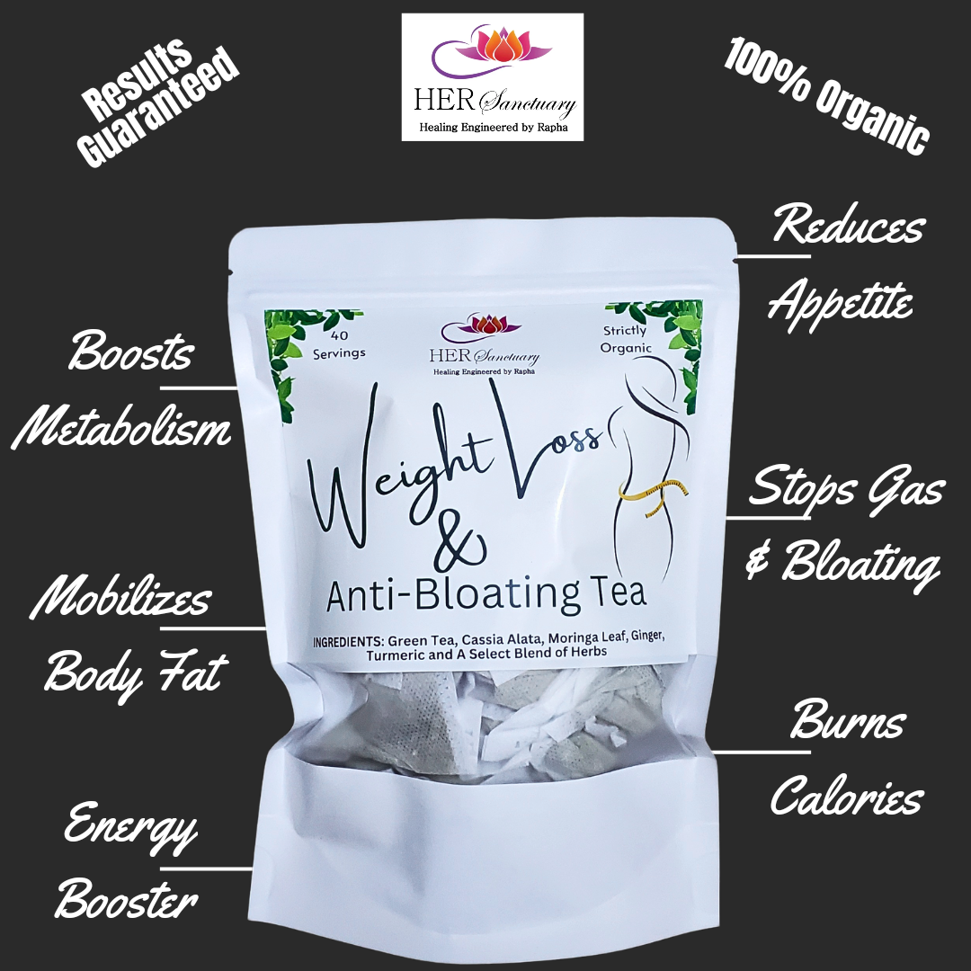 Weight Loss & Anti-Bloating Tea _0