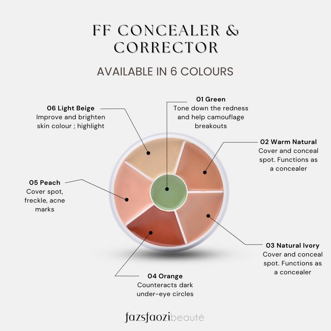 New Edition FF Conceler Corrector_3