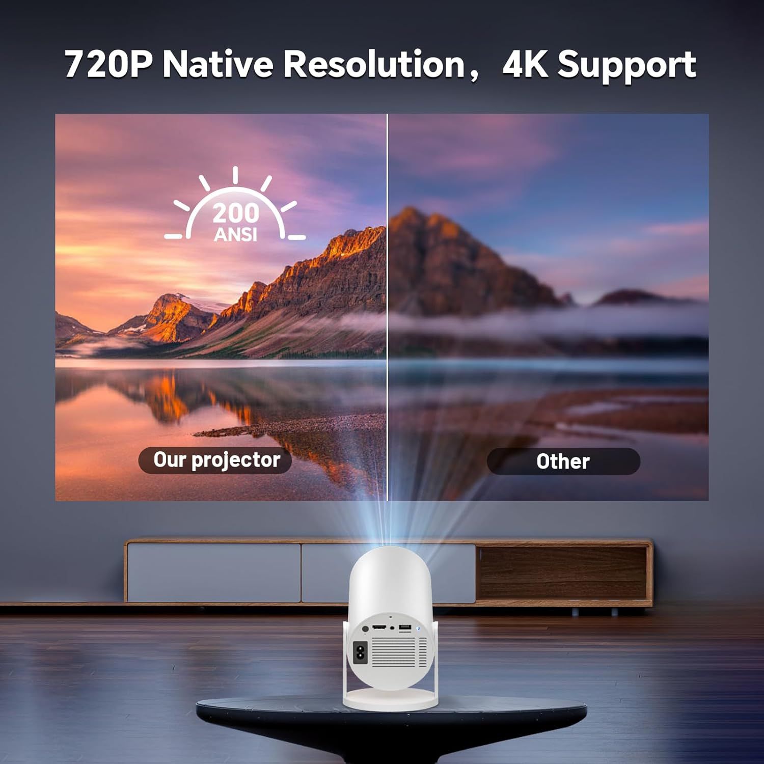 Mini Projector with WIFI 6 and Bluetooth, 4K 1080P Support Portable Projector 180° Rotatable 140'' Screen Movie Projector Auto Keystone Compatible for Laptop, PC, Smartphone (White) _3