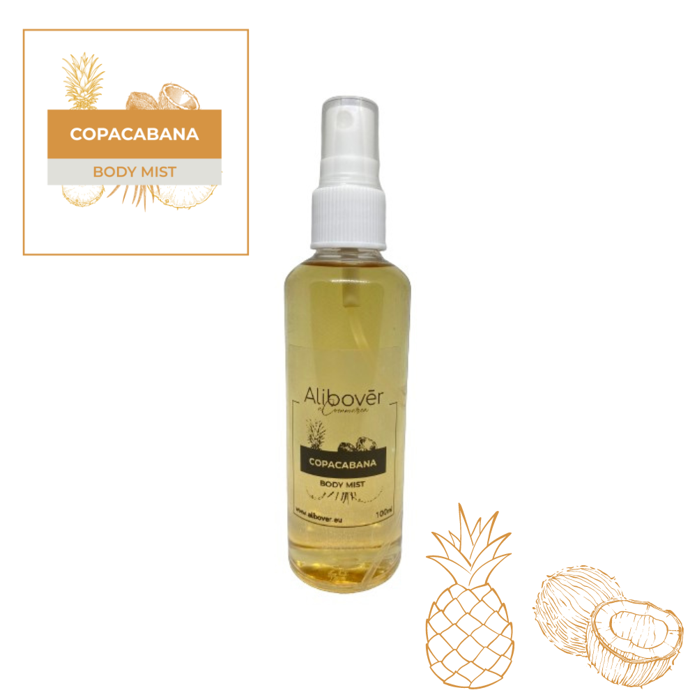 Copacabana Body Mist_0