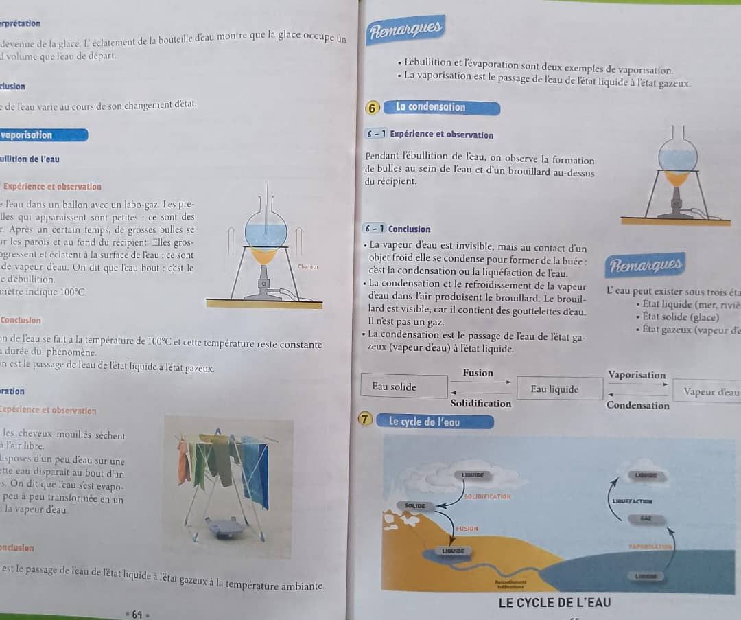 Manuel Physique/chimie 6ieme (BIEKRE) - Les Classiques Ivoiriens_2