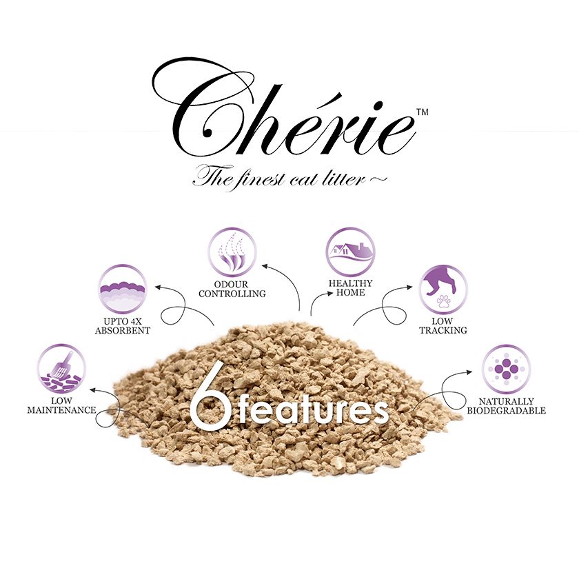 (SPECIAL LAUNCH PROMO) Cherie Unscented Clumping Cat Litter_4