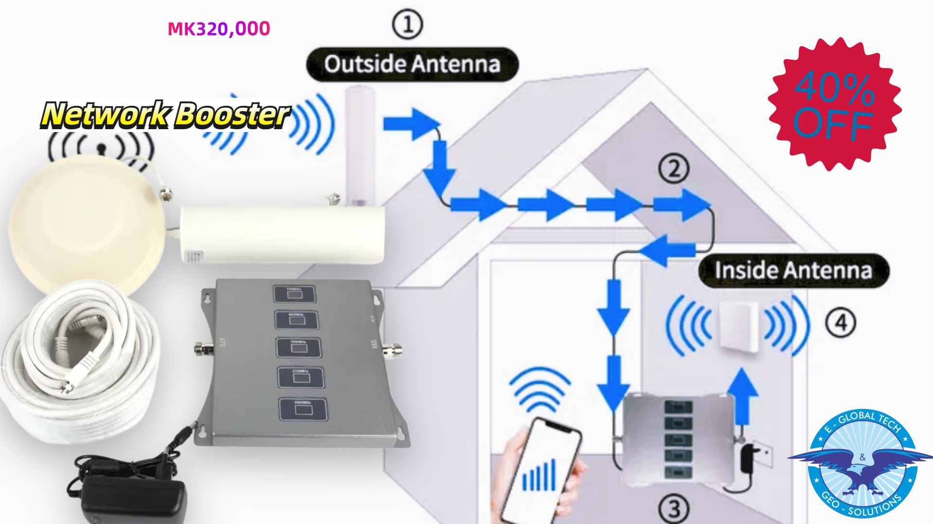 Universal Cellular Antenna Five Band Mobile Signal Booster GSM/2G/3G/4G_1