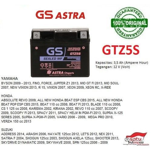 GSASTRA GTZ-5S (PCS)_0