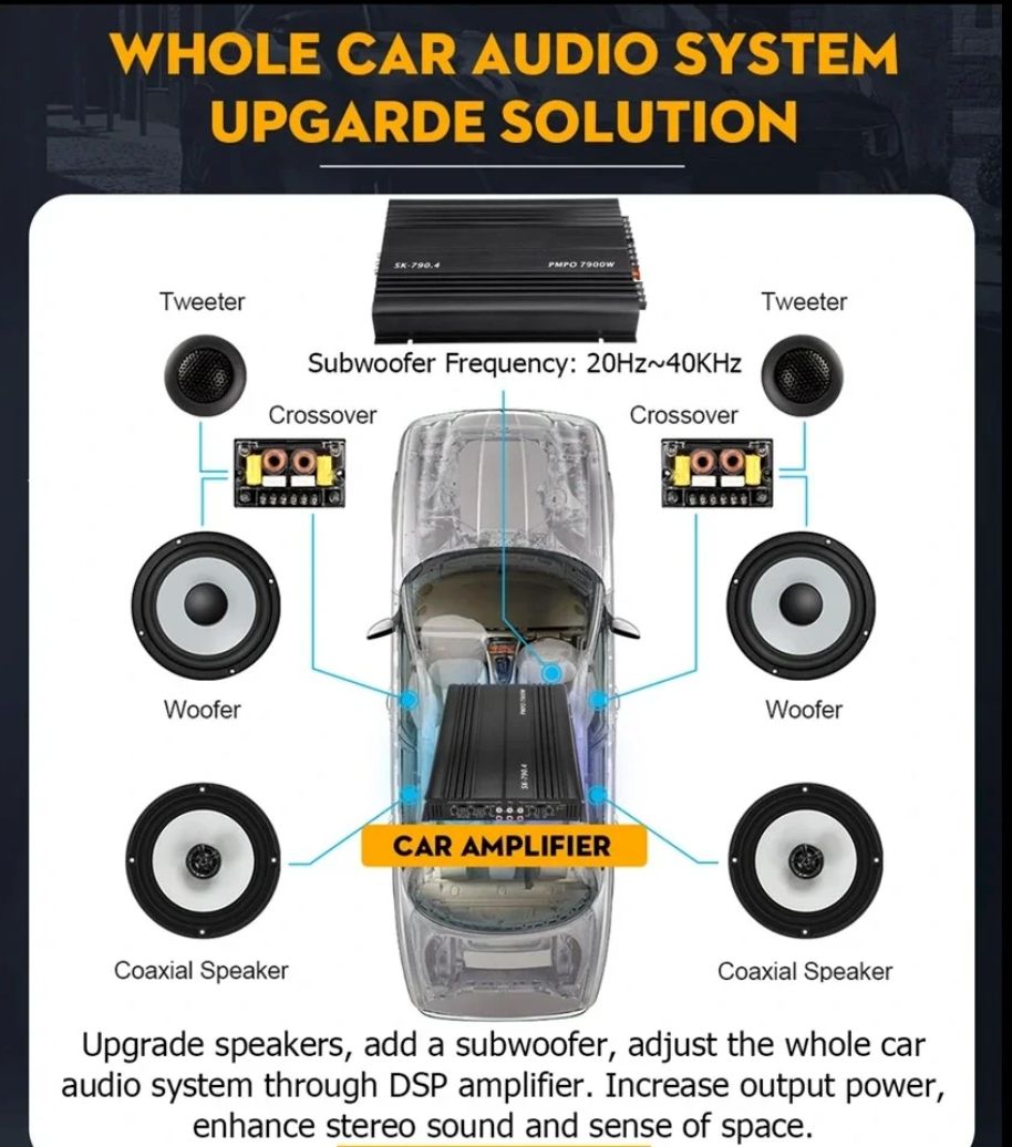 Amplificador Auto Sunbuck Sk-790.4 de 4 canais Subwoofer 7900w_4