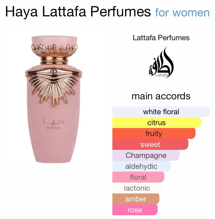 Haya by Lattafa Perfumes_1