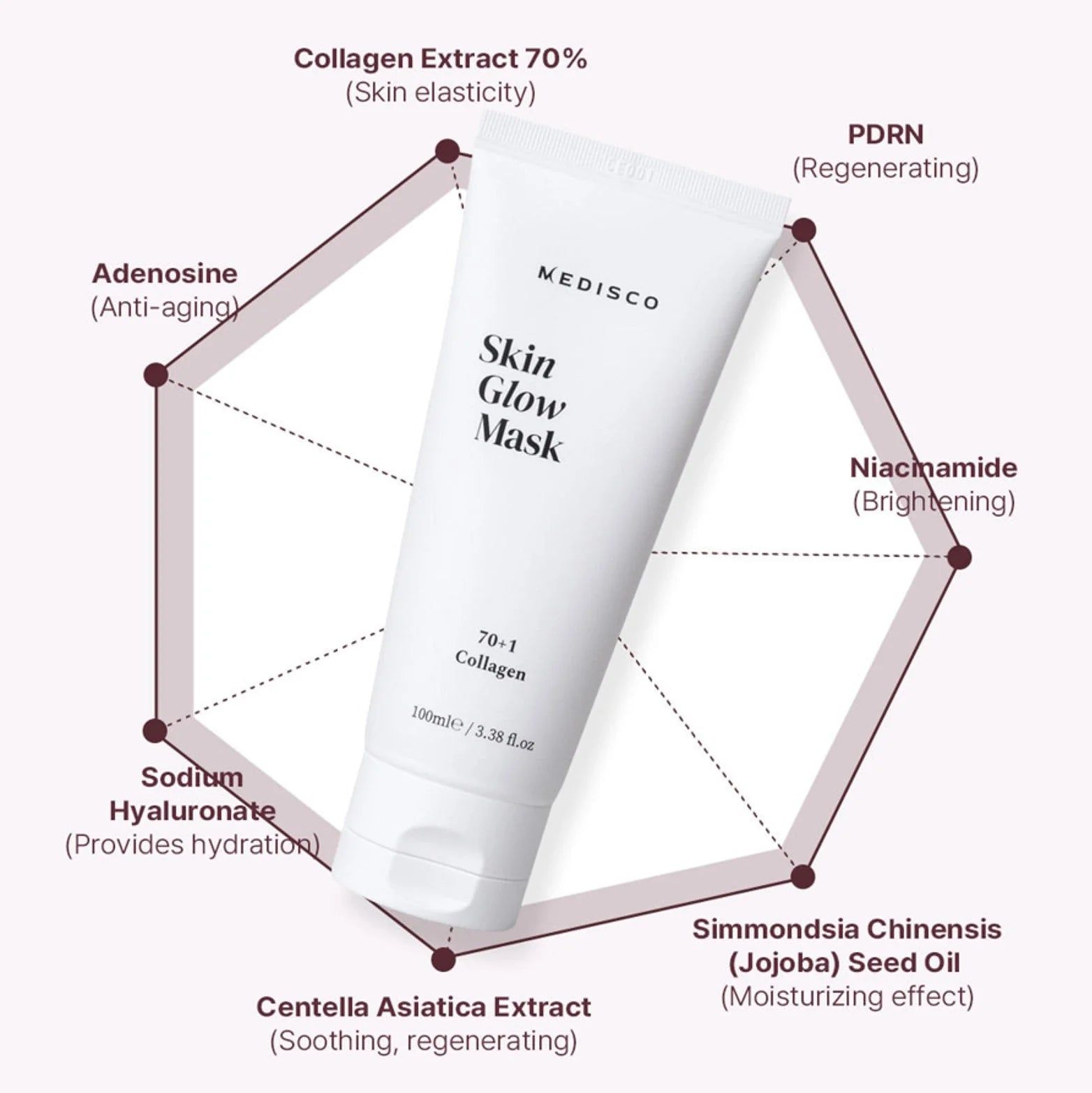 Medisco Skin Glow Mask_1