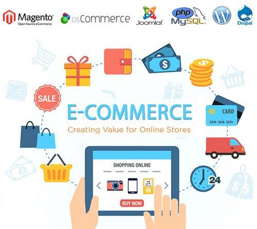 E-commerce Solutions _0