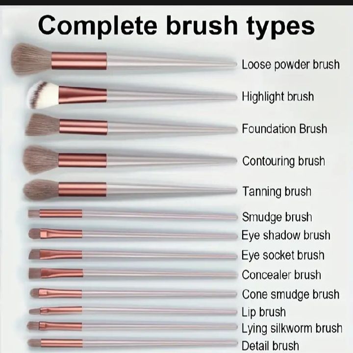 Makeup Brush Set Soft Fluffy Professiona Cosmetic Foundation Powder Eyeshadow Kabuki ^ Blending Make Up Brush Beauty Tool Makeup_5