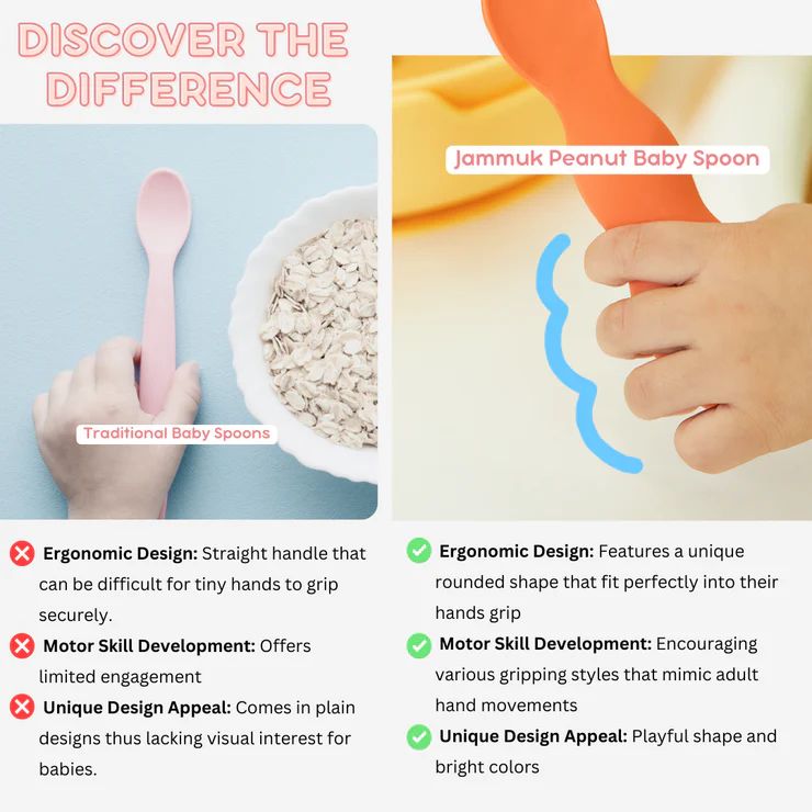 JAMMUK Ergonomic Peanut Spoon [W/Case + Free Strap]_2