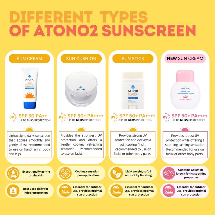 Atono2 - Suncare series_1