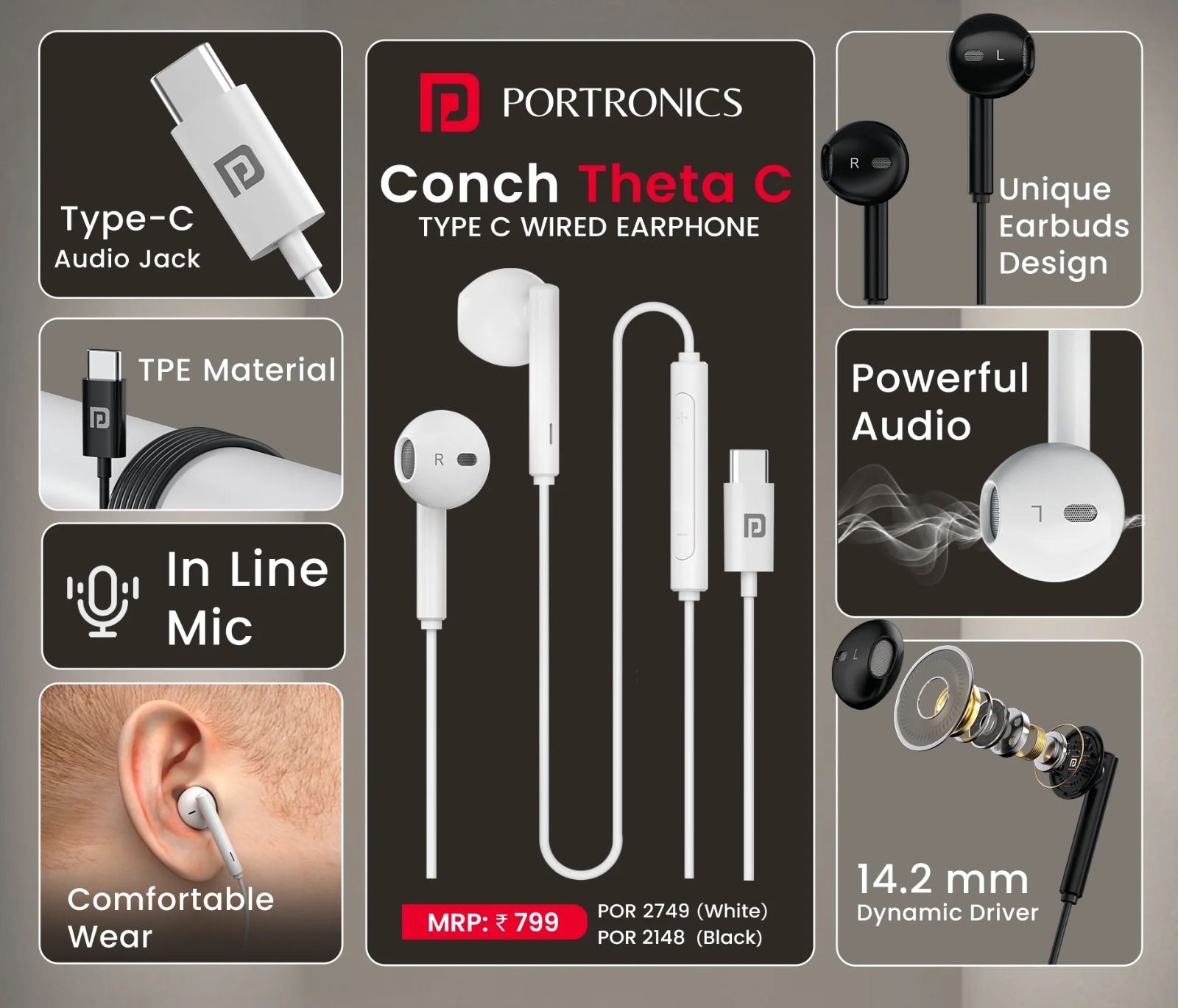 Portronics Conch Theta C in Ear Type C Wired Earphones with in Line HD Mic, Powerful Audio, 14.2mm Driver, Unique Earbuds Design, TPE Anti Tangle Wire, in line Controls, Wide Compatibility_0