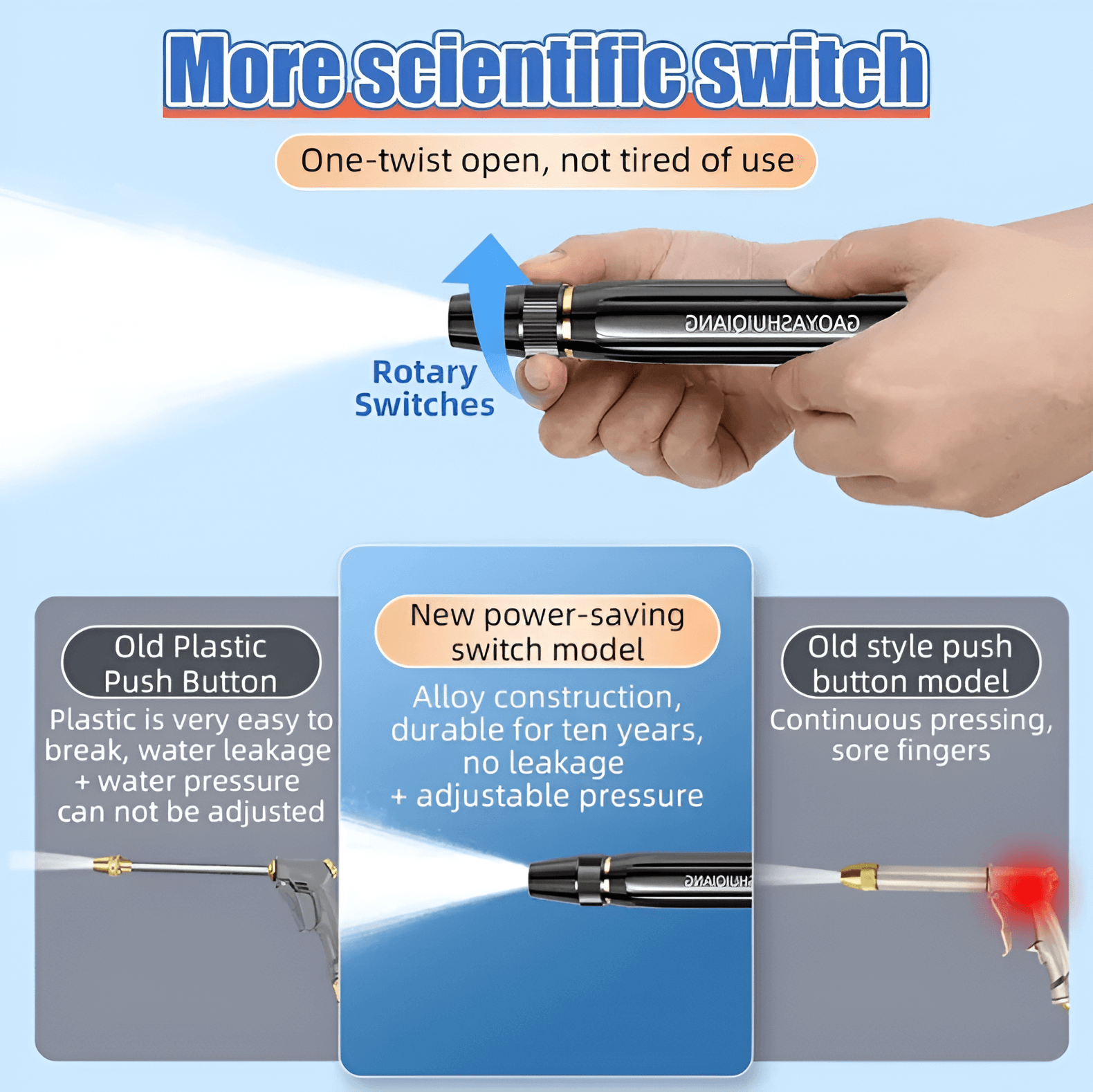 Adjustable High Pressure Spray Nozzle Water Gun_2