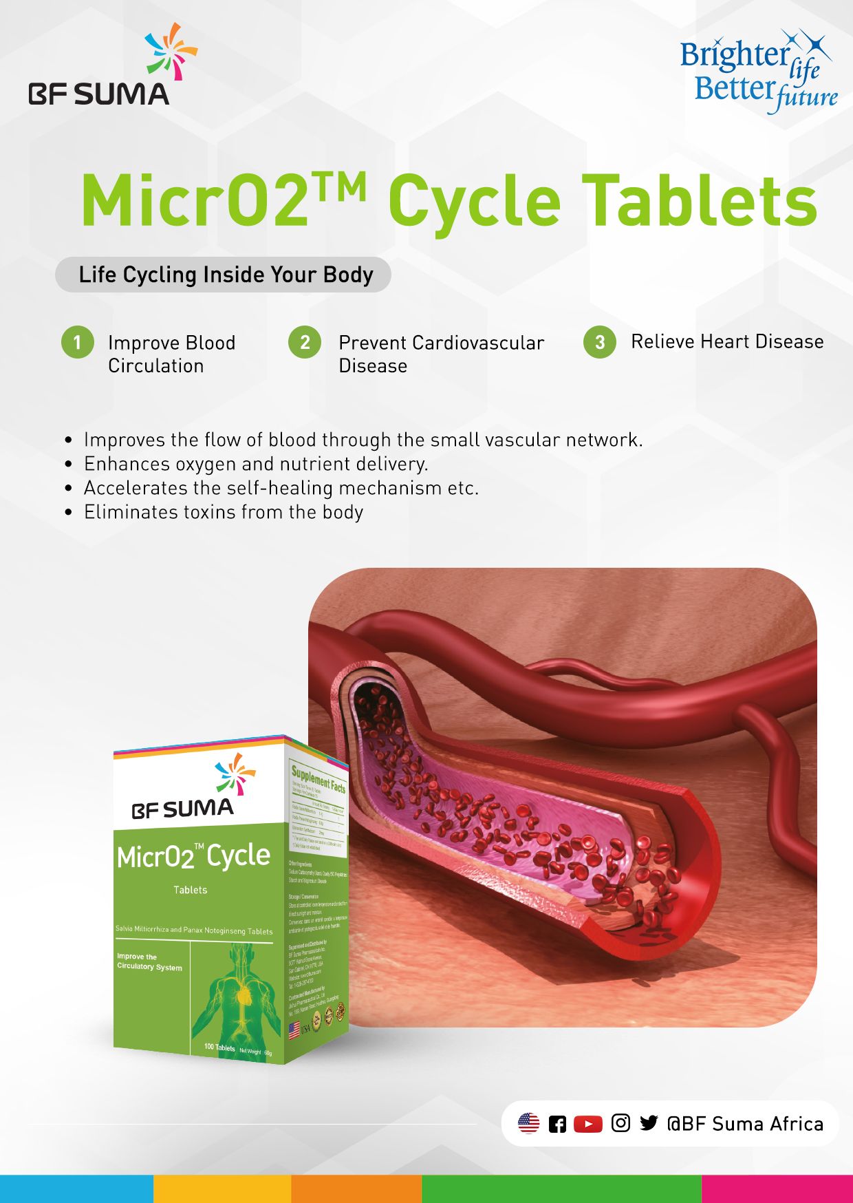 Micro2 Cycle Tablets _0