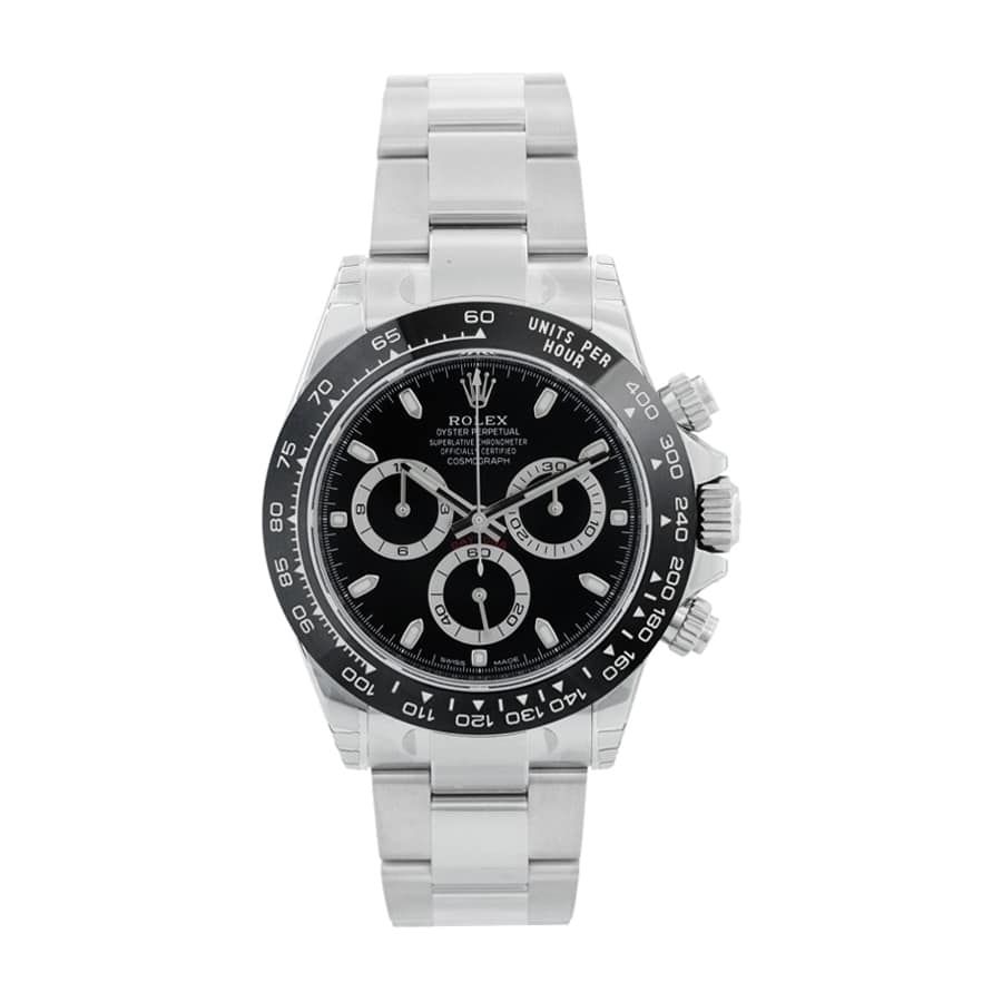 2024 SWISS BLACK DIAL DAYTONA_0