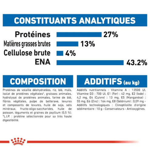 ROYAL CANIN - Chat Adulte - Indoor 27_3