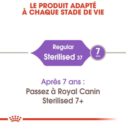 ROYAL CANIN - Chat Stérilisé 37_2