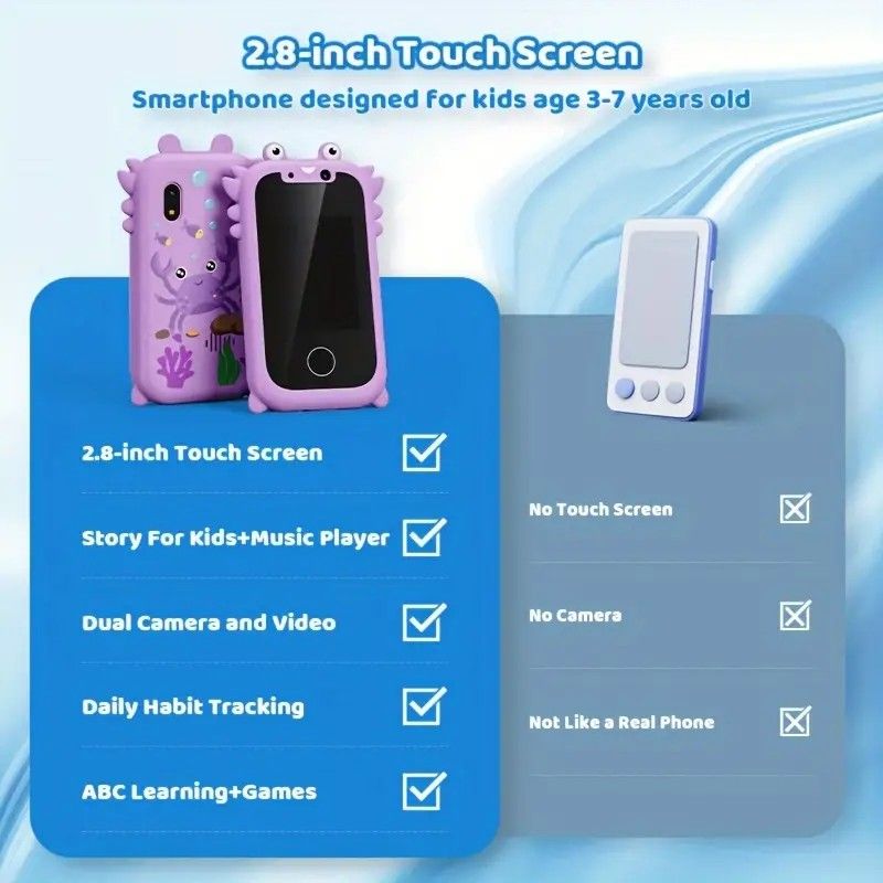 Kiddies educational phone_2