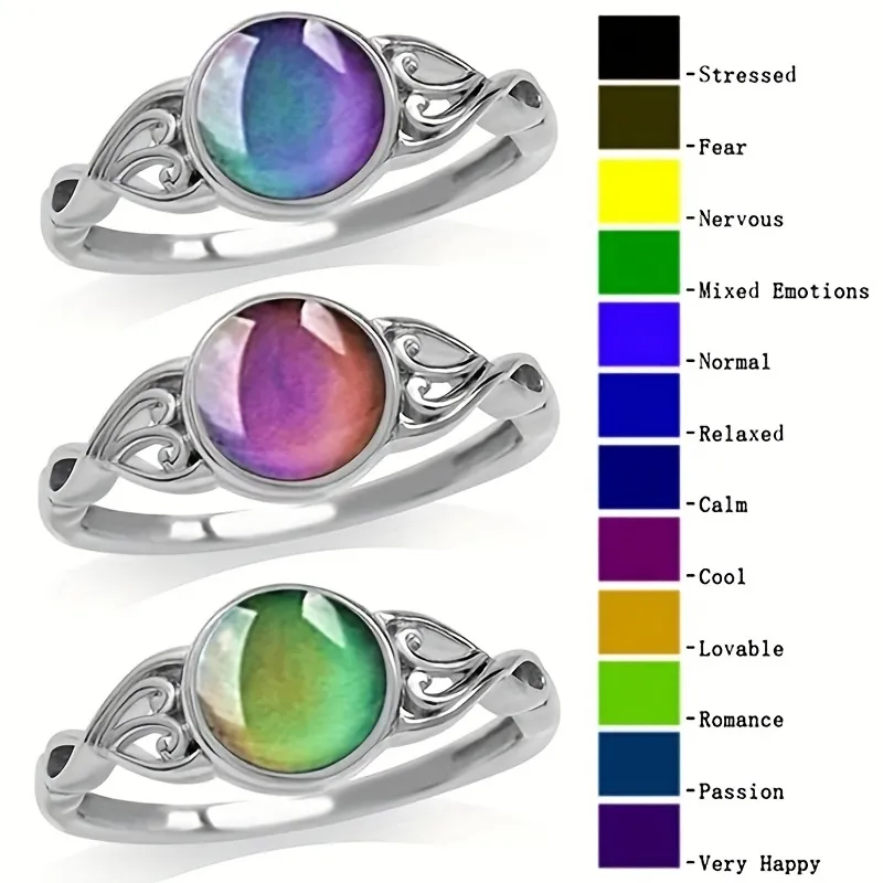 Temperature Sensitive Stone Color Changing Gemstone Ring_0