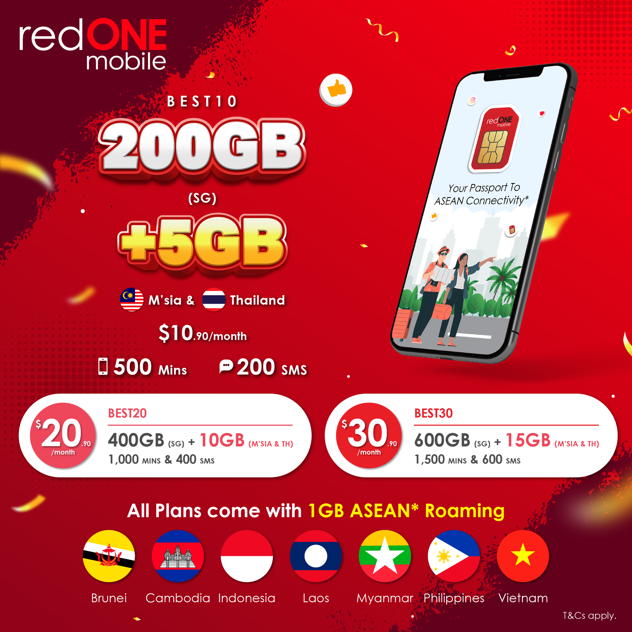 redONE Best30 600GB Data 1 Month Renewal Plan_0