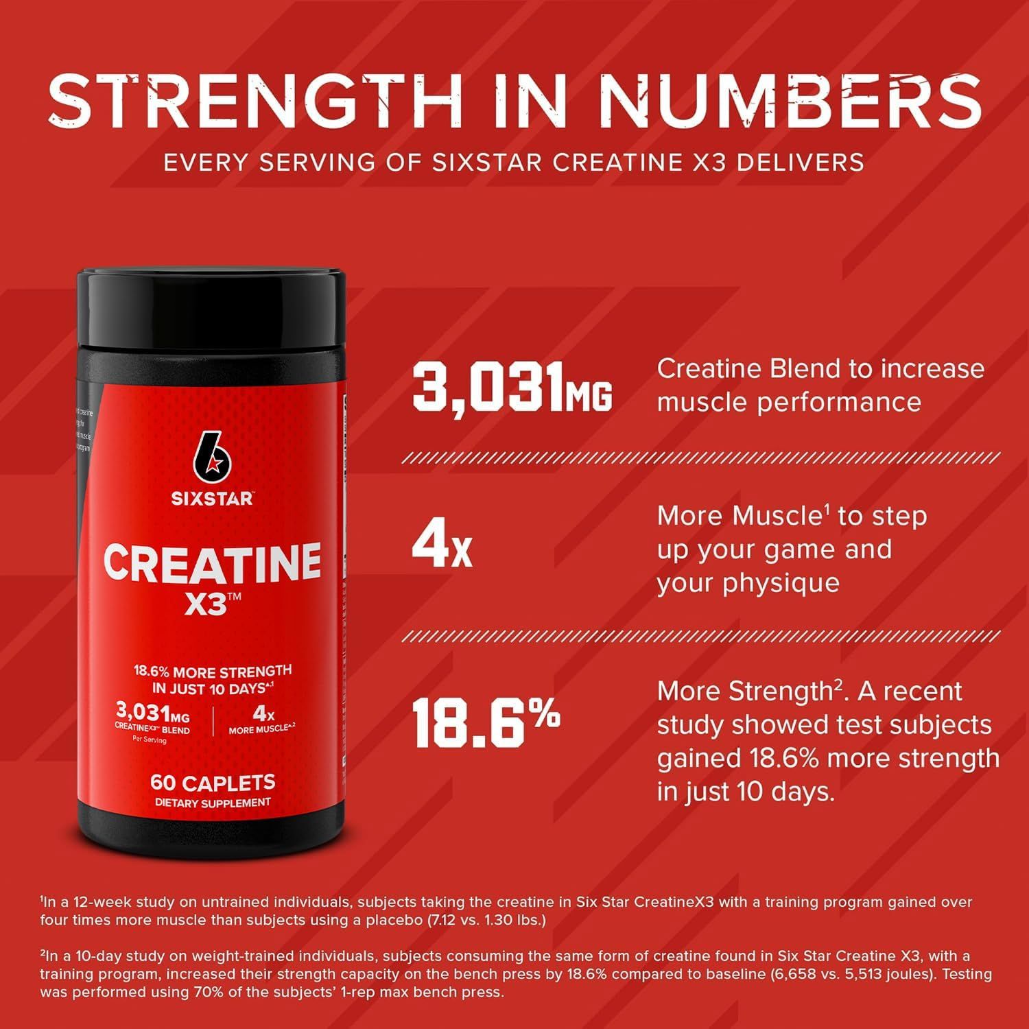 creatine X3_3