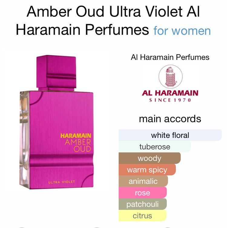 Amber Oud Ultra Violet by Al Haramain Perfumes_1