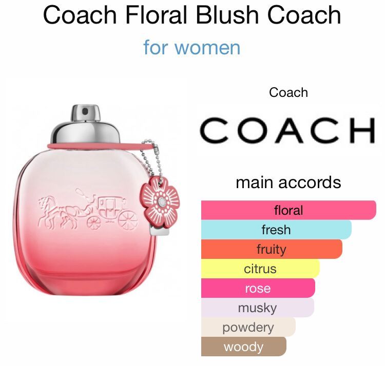 Coach Floral Blush by Coach_1