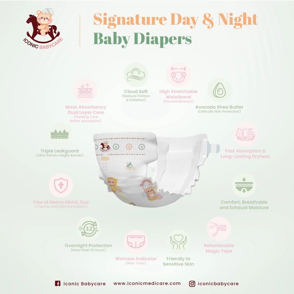 [Rivervale Shores Resident Only] Iconic Babycare Signature Diapers (Tape & Pants)_2