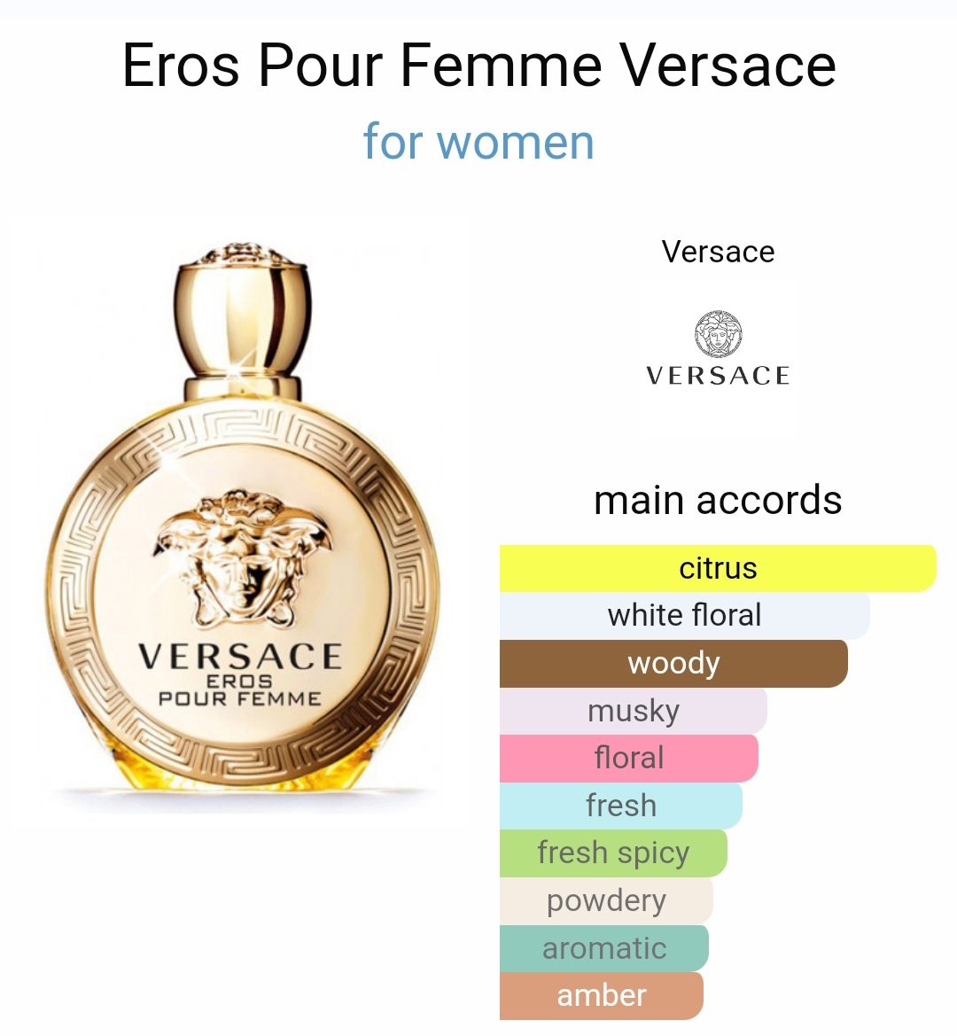 Eros Pour Femme by Versace_1