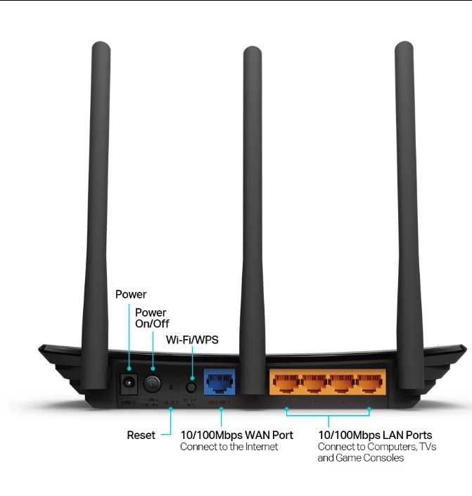 TP Link 450mbps_2