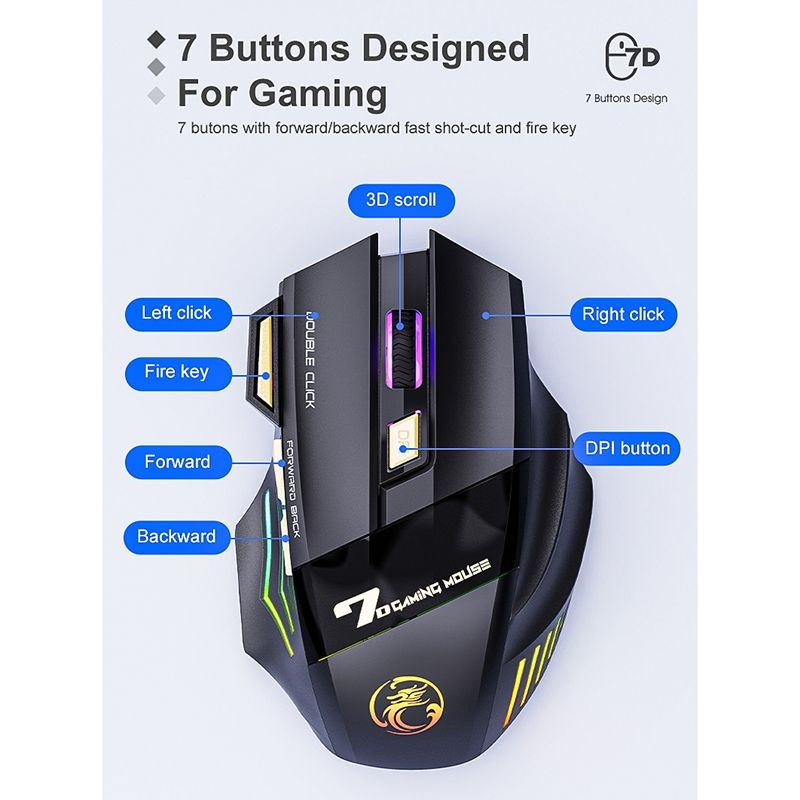 iMICE GW-X7 7-button Silent Rechargeable Wireless Gaming Mouse with Colorful RGB Lights(Black)_2