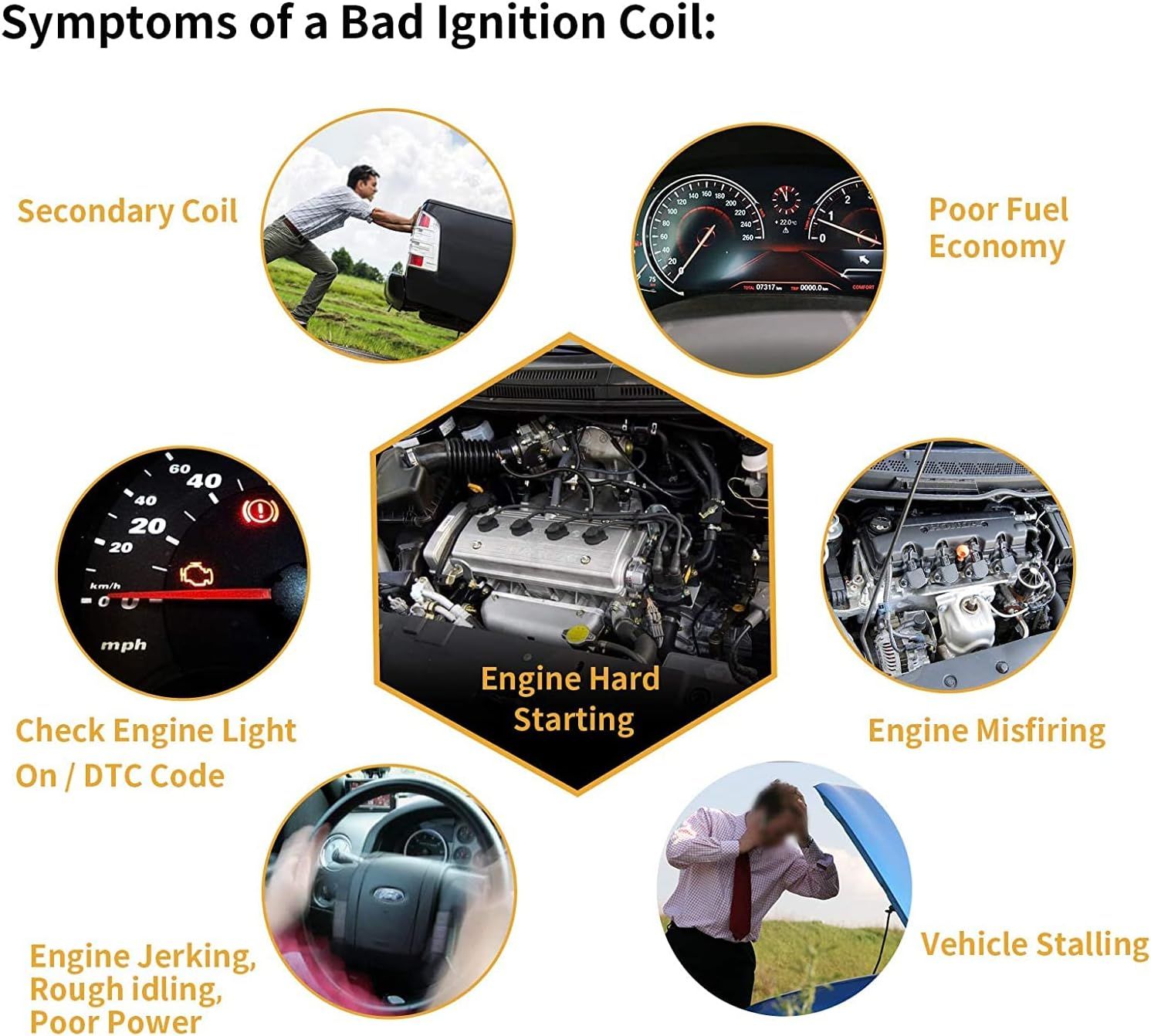 Ignition Coil_4