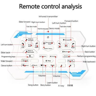 Robot Jouet Contrôle à Distance Programmable Intelligent - Bleu, Rouge_3