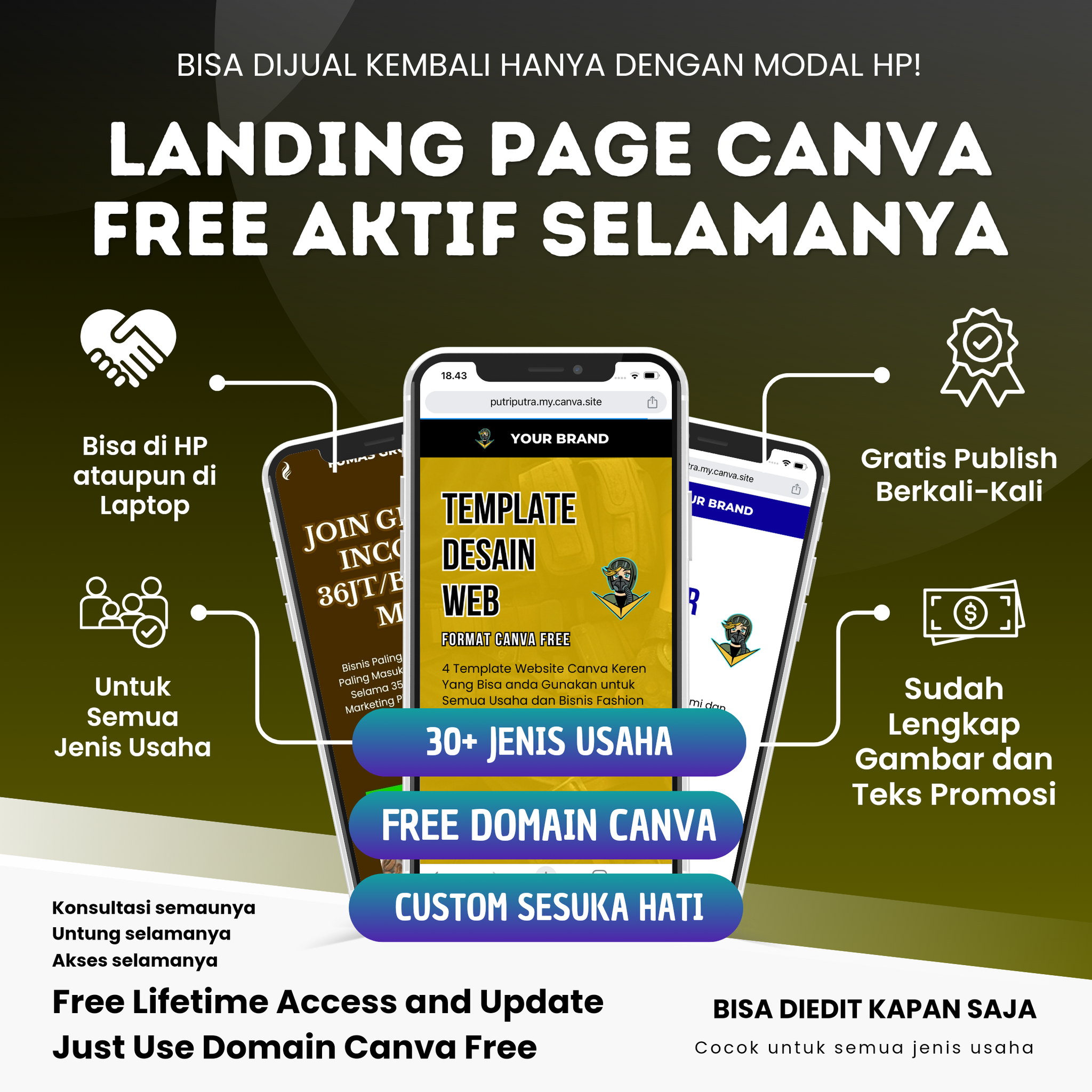 30+ Template Landing Page Canva Aktif Selamanya_0