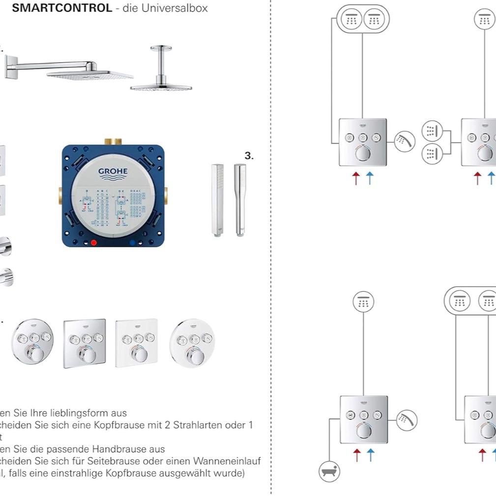 GROHE Grohtherm Smartcontrol Thermostat for Shower or Bath with Two Valves - Concealed Installation_2