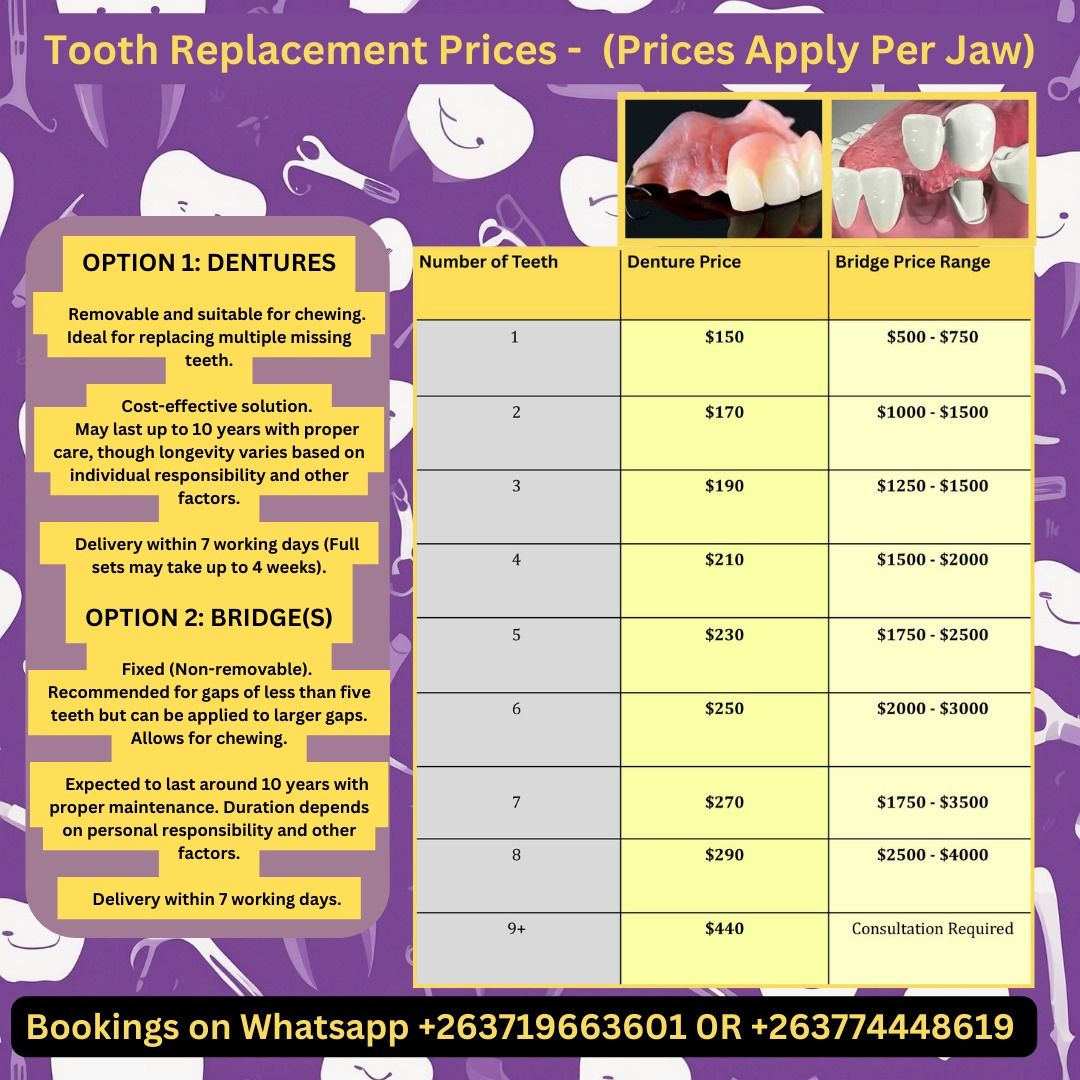 Tooth Replacement (Consult First)_1