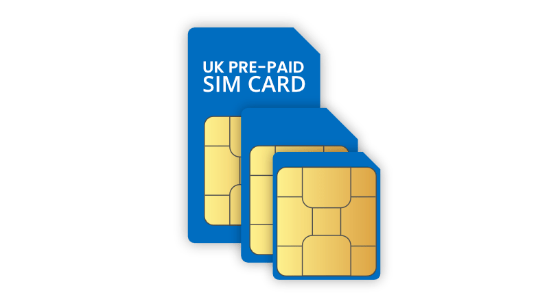 UK Physical SIM Card_0