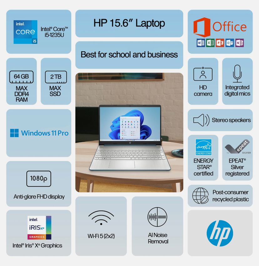 HP LAPTOP 15  M core I5 -1334U_1